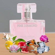 Load image into Gallery viewer, Pink Diamond Spray Perfume Eau De Parfum For Women