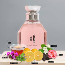 Load image into Gallery viewer, Flower Pink Natural Spray Perfume Eau De Parfum for Women
