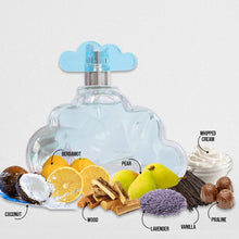 Load image into Gallery viewer, Sky Spray Perfume Eau De Parfum For Women
